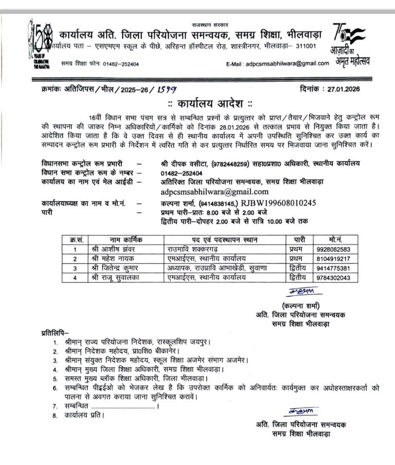 मंत्री दिलावर के आदेशों का एडीपीसी श्रीमती शर्मा ने किया उल्लंघन या… ?