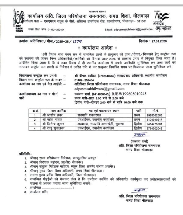 मंत्री दिलावर के आदेशों का एडीपीसी श्रीमती शर्मा ने किया उल्लंघन या… ?