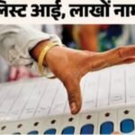 नगर निकाय चुनाव–2026,मतदाता सूची का अंतिम प्रकाशन