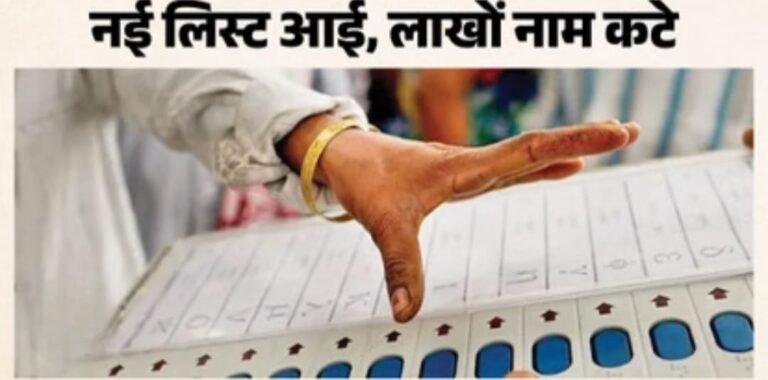 नगर निकाय चुनाव–2026,मतदाता सूची का अंतिम प्रकाशन