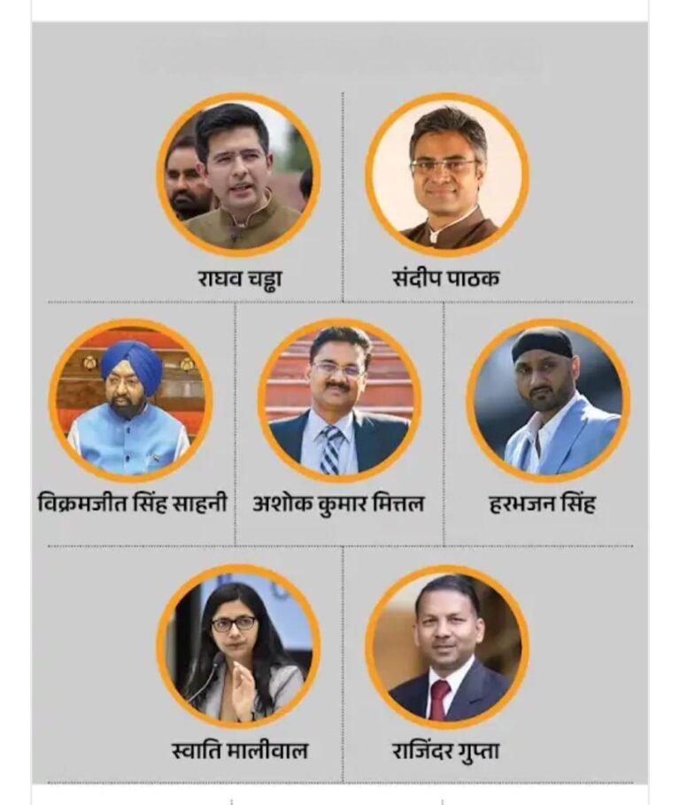 आप को करारा झटका राज्य सभा सांसद चड्ढा सहित 7 सांसद भाजपा में शामिल !