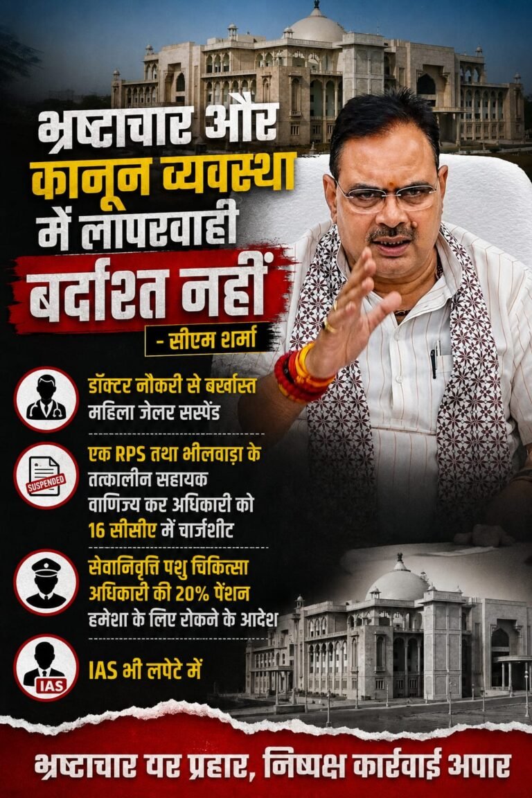डॉक्टर नौकरी से बर्खास्त, महिला जेलर सस्पेंड,RPS व भीलवाड़ा के तत्कालीन सहायक वाणिज्य कर अधिकारी को 16 सीसीए में चार्जशीट
