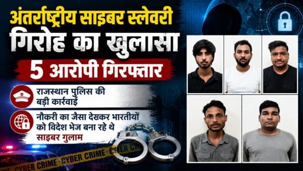 अंतरराष्ट्रीय साइबर स्लेवरी गिरोह का खुलासा, 5 आरोपी गिरफ्तार, राजस्थान पुलिस की बड़ी कार्रवाई