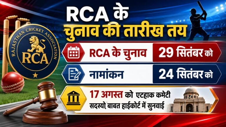 आरसीए के चुनाव 29 सितंबर को, नामांकन 24 सितंबर को