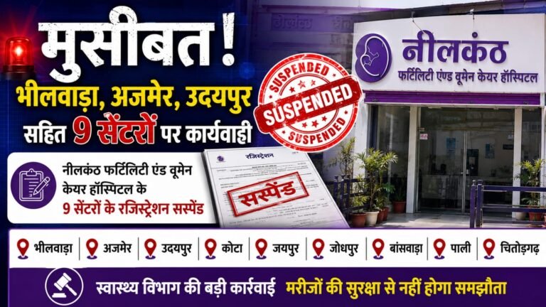 विज्ञापन बना मुसीबत भीलवाड़ा,अजमेर,उदयपुर सहित 9 सेंटरों पर कार्यवाही