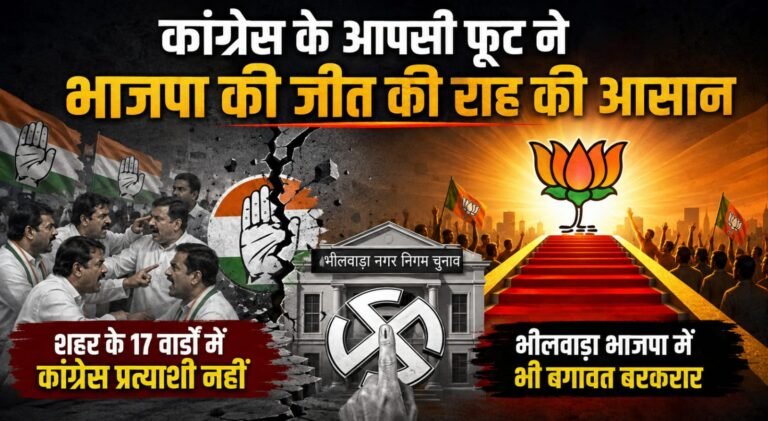 कांग्रेस के आपसी फूट ने‌ भाजपा की जीत की राह की आसान,भीलवाड़ा नगर निगम चुनाव