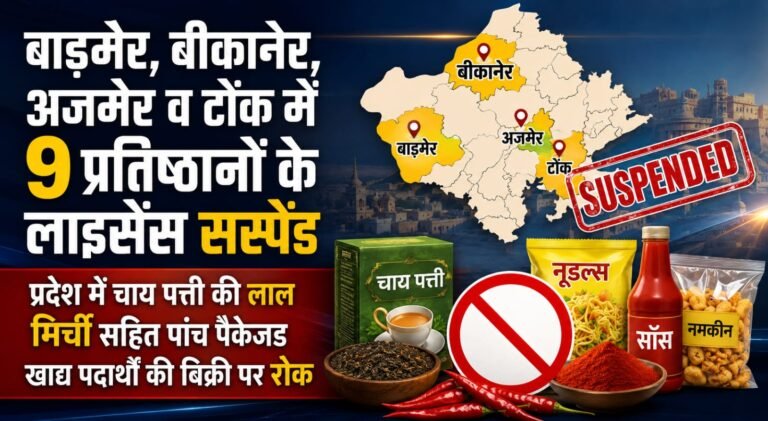 बाड़मेर, बीकानेर, अजमेर व टोंक में 9 प्रतिष्ठानों के लाइसेंस सस्पेंड 