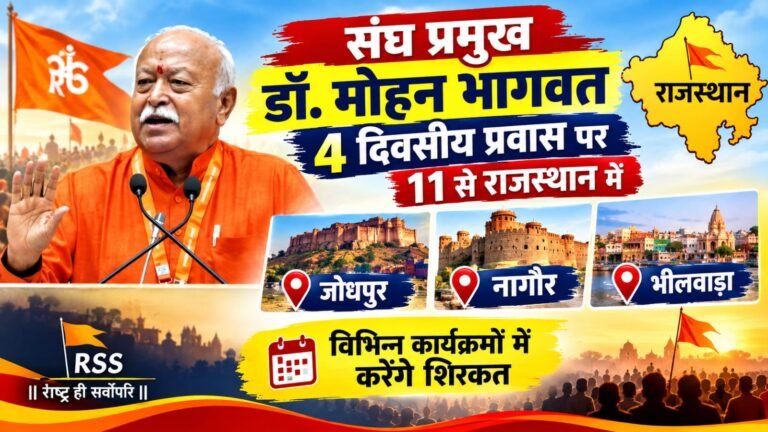संघ प्रमुख डॉ. मोहन भागवत 4 दिवसीय प्रवास पर 11 से राजस्थान में