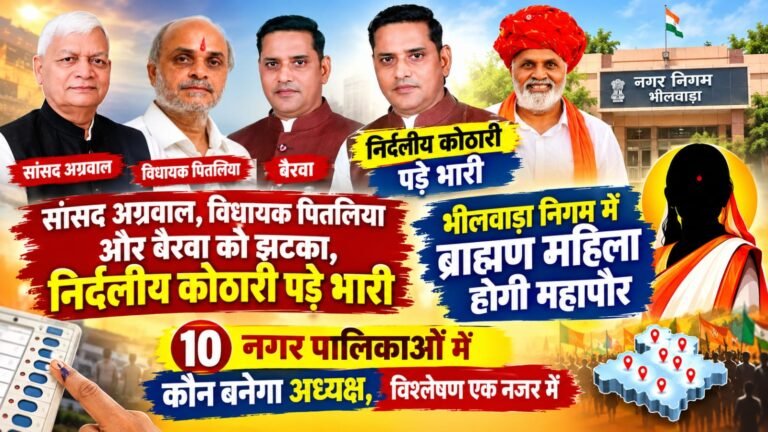 सांसद अग्रवाल, विधायक पितलिया और बैरवा को झटका, निर्दलीय कोठारी पड़े भारी